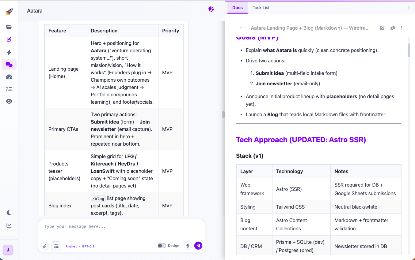 LFG Agent generating a PRD with feature breakdown and technical analysis
